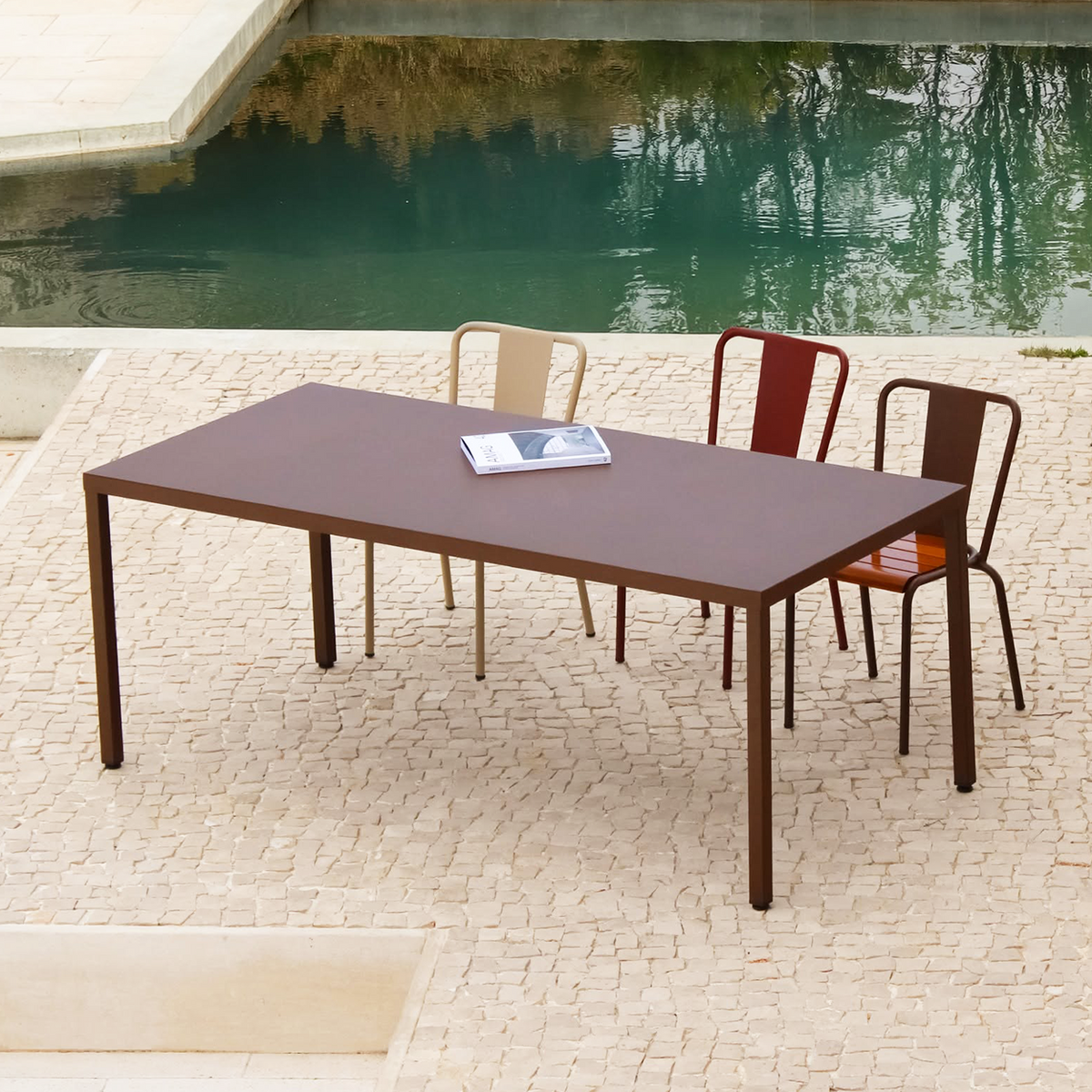 ADICO NORMA TABLE