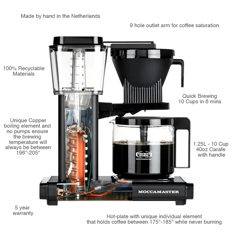 MOCCAMASTER COFFEE BREWER MUSTARD - DYKE & DEAN
