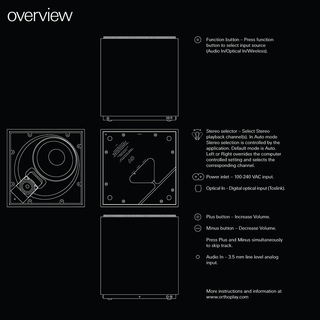 OD-11 SPEAKER WHITE - DYKE & DEAN