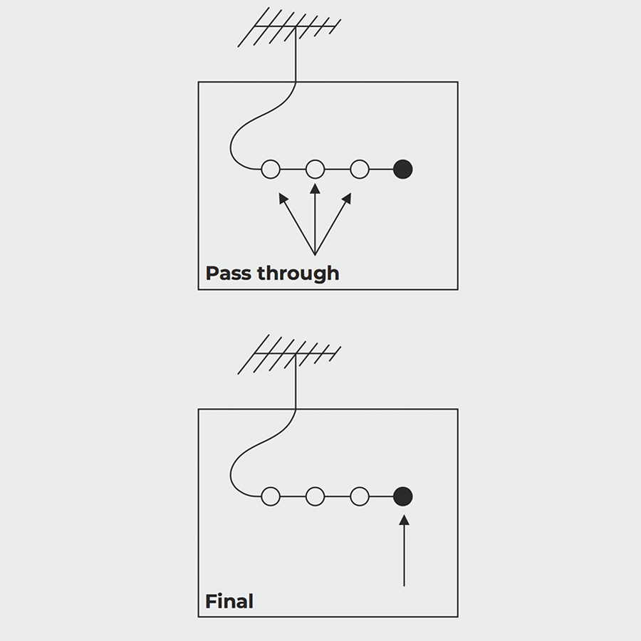 PORCELAIN WALL SOCKET DARK GREY TV ANTENNA - DYKE & DEAN